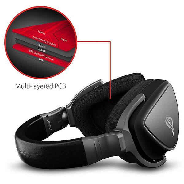 ASUS Gaming Headset ROG Delta Core, Driver 50mm, Headphones 20 ~ 40000 Hz, Mic 100 ~ 10000 Hz, Virtual 7.1, 1.5m cable BFR 28957 foto