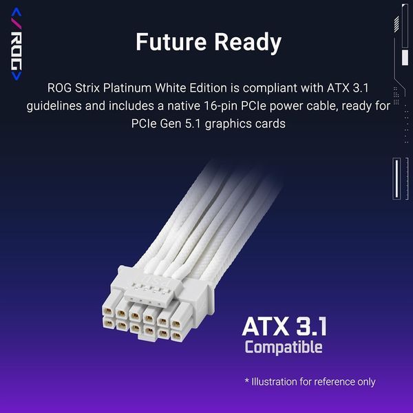 Блок питания 1000W ATX Power supply ASUS ROG-STRIX-1000P-GAMING-WHITE, 1000W, 80 Plus Platinum, ATX 3.1, PCI-E Gen 5 Cable, ROG heatsinks, 135mm Axial-tech fan, dual ball fan bearings, 0dB technology, fully modular cables 33136 DOXYTERRA.md фото