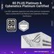 Блок питания 1000W ATX Power supply ASUS ROG-STRIX-1000P-GAMING-WHITE, 1000W, 80 Plus Platinum, ATX 3.1, PCI-E Gen 5 Cable, ROG heatsinks, 135mm Axial-tech fan, dual ball fan bearings, 0dB technology, fully modular cables 33136 фото 12 DOXYTERRA.md
