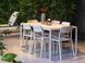 Masa Nardi PIAVE 140x80 corda materia vern. corda 50369.00.369 (Masa laminata HPL cu baza aluminiu pentru gradina exterior terasa balcon) 33059 foto 8 DOXYTERRA.md