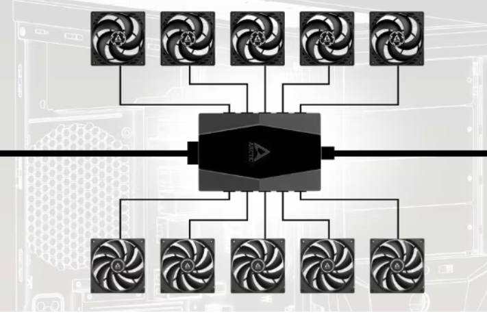 Контроллер - разветвитель питания на 10 вентиляторов Arctic Case Fan Hub, 10 Port PWM Fan Hub with SATA Power, ACFAN00175A 29504 DOXYTERRA.md фото