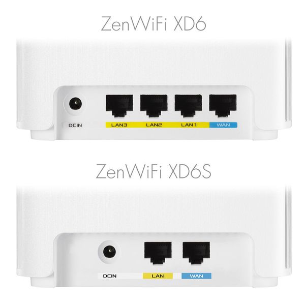 Беспроводной WiFi роутер ASUS ZenWiFi XD6 WiFi System (XD6 2 Pack), White, WiFi 6 802.11ax Mesh System, Wireless-AX5400 574 Mbps+4804, Dual Band 2.4GHz/5GHz for up to super-fast 5.4Gbps, WAN:1xRJ45 LAN: 3xRJ45 10/100/1000 (router wireless WiFi) 30628 фото