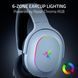 Наушники игровые Razer Gaming Headset Barracuda X Chroma White (RZ04-05220200-R3M1) 7.1 Surround Sound, Wireless 2.4Ghz + Bluetooth 5.3, 20 - 20,000 Hz, 32 ohm, 109 dB, Razer HyperClear Cardioid Mic, Razer Chroma RGB, Razer TriForce 40 mm Drivers 33781 фото 6 DOXYTERRA.md