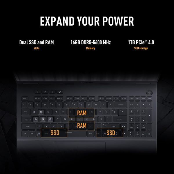 Laptop ASUS 16.0 TUF Gaming F16 FX608JHR Jaeger Gray, Intel Core i7-14650HX, 16Gb, 1Tb, GeForce RTX 5050 8Gb, 16.0 FHD+ (1920x1200) 165Hz Non-glare, HDMI, Gbit Eth, 802.11ax, TB4, USB-C, USB-A, IR FHD Web, No OS, Illum RGB Keyb, FX608JHR-RV036 33668 DOXYTERRA.md foto