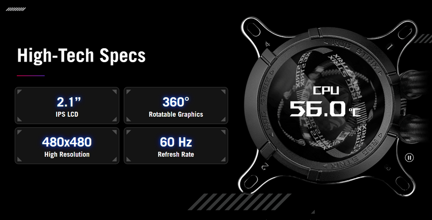Кулер для процессора ASUS ROG STRIX LC III 360 ARGB LCD All-In-One CPU Liquid Cooler with LCD Display, Intel LGA 1851,1700,1200,115x, AMD AM5, AM4, ROG STRIX AF-12S ARGB Fan 3x120mm 800&ndash;2200rpm, Air Flow 70.38 CFM, 2.1" Full Color IPS LCD 32670 DOXYTERRA.md фото
