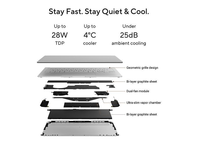 Laptop ASUS 14.0 Zenbook S 14 UX5406AA Antrim Gray, Intel Core Ultra 9 386H, 32Gb, 1Tb, 14.0 OLED 3K (2880x1800) 120Hz Glare, Intel Graphics, HDMI, 802.11be, TB4, USB-A, IR FHD Web, Win11 Home, Illum Keyb, UX5406AA-SW046W 256630 DOXYTERRA.md фото