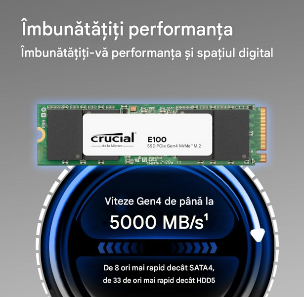 Внутрений высокоскоростной накопитель 1TB SSD PCIe 4.0 x4 NVMe M.2 Type 2280 Crucial E100 CT1000E100SSD8, Read 5000MB/s, Write 4500MB/s 33458 DOXYTERRA.md фото