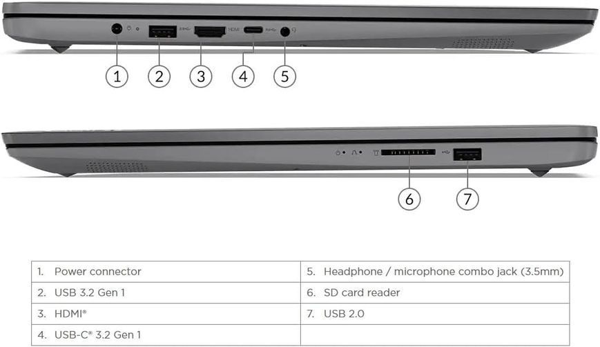 Laptop Lenovo 17.3 V17 G4 IRU Iron Grey, Intel Core i5-13420H, 8Gb, 512Gb, Intel UHD Graphics, 17.3 IPS FHD (1920x1080) Non-glare, HDMI, 802.11ax, USB-C, USB-A, CR, HD Webcam, FP, 83A2004CRU 233413 DOXYTERRA.md фото