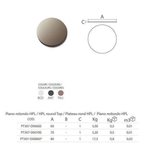 Столешница круглая LYXO Round top d60 cm HPL BIANCO PT307-D00600-000 (Столешница круглая для подстолья Lyxo Tiffany) 30784 фото