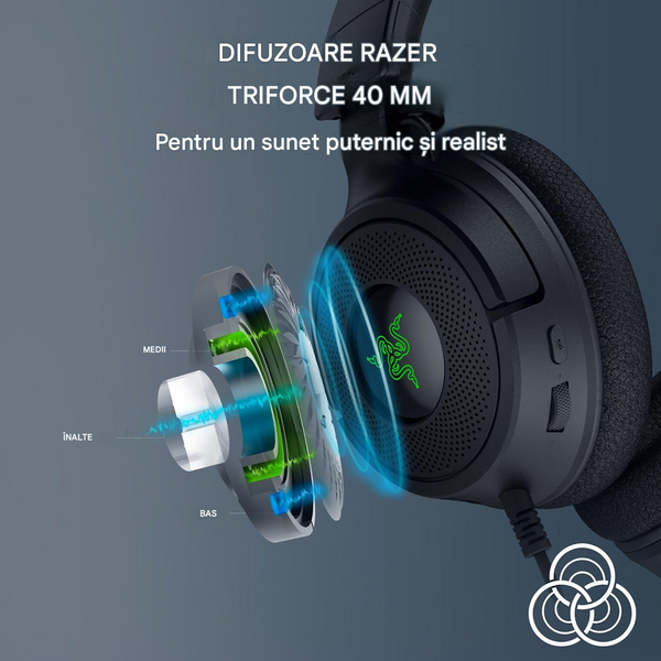 Наушники игровые Razer Gaming Headset Kraken V4 X Black (RZ04-05180100-R3M1) 7.1 Surround Sound, 20 - 20,000 Hz, 32 ohm, 109 dB, Retractable Razer HyperClear Cardioid Mic, Razer Chroma RGB, 40 mm with Neodymium magnets Razer TriForce, wired 1.8m 33569 DOXYTERRA.md фото