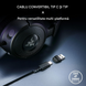Наушники игровые Razer Gaming Headset Kraken V4 X Black (RZ04-05180100-R3M1) 7.1 Surround Sound, 20 - 20,000 Hz, 32 ohm, 109 dB, Retractable Razer HyperClear Cardioid Mic, Razer Chroma RGB, 40 mm with Neodymium magnets Razer TriForce, wired 1.8m 33569 фото 8 DOXYTERRA.md