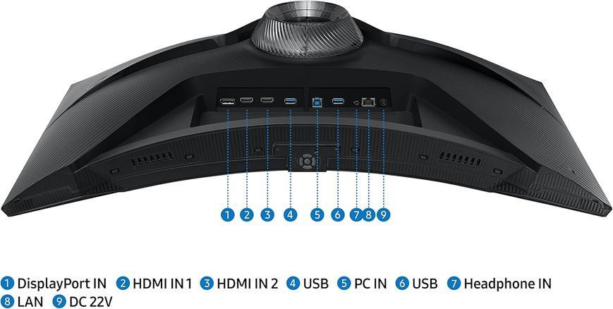 Monitor 27 SAMSUNG Odyssey G6 S27BG650EI Black Gaming, Curved-VA 2560x1440 WQHD, 240Hz, 1ms, 300cd, DP+HDMI, Tizen OC, LS27BG650EIXUA 209007 DOXYTERRA.md foto