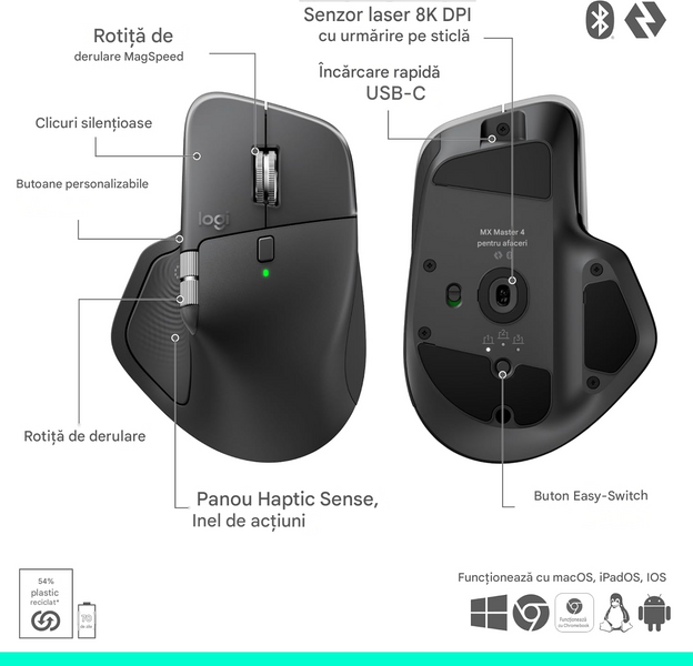Logitech MX Master 4 for Business Wireless Mouse Graphite, 8000 dpi, 8 buttons, Wireless Logi Bolt USB-C receiver, Rechargeable Li-Po (650 mAh) battery, 910-007617 33571 DOXYTERRA.md фото