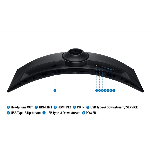 Monitor 49 SAMSUNG Odyssey G9 G91F Black, Curved-VA, 5120x1440 Dual QHD, 144Hz, FreeSync, 1ms GTG, 350cd, HDR10, HDMI+DP+USB 268004 DOXYTERRA.md foto