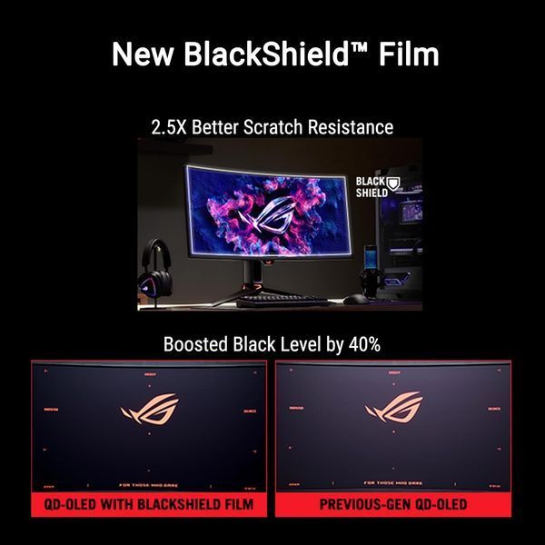 Монитор 34 ASUS ROG Swift Tandem RGB QD-OLED PG34WCDN HDR500 4K Gaming Monitor Curved 21:9, 0.231, 0.03ms, 360Hz, 1300cd/m2, DCI-P3 99%, Ergonomic Stand, Contrast 1.500.000:1, 3440x1440, USB Hub, DisplayPort 2.1/2xHDMI v2.1/USB-C 33597 DOXYTERRA.md фото