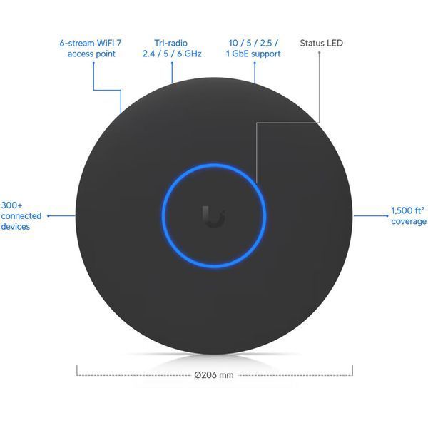 Punct de acces Ubiquiti UniFi 7 Pro XG Access Point U7-Pro-XG, 802.11a/b/g/n/ac/ax/be (WiFi 7), Indoor, 2 x 2 (DL/UL MU-MIMO), 6 GHz 5.8 Gbps, 5 GHz 4.3 Gbps, 2.4 GHz 688 Mbps, 2.5 GbE RJ45 port, 802.3at PoE+, Concurrent Clients 300+ 33676 DOXYTERRA.md foto