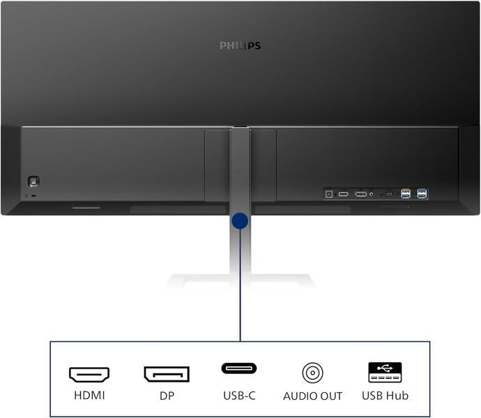 Monitor 34 PHILIPS 346E2LAE, Black, VA, 3440x1440 WQHD, 100Hz, 4ms, 300cd, MegaDCR, HDMI+DP+USB+TypeC, Speakers 233806 DOXYTERRA.md фото