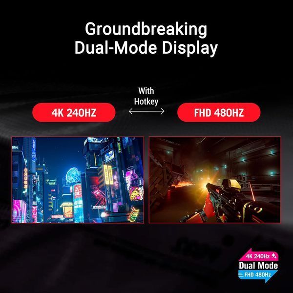 Монитор 32 ASUS ROG Strix OLED XG32UCWMG HDR400 4K Gaming Monitor WIDE 16:9, 0.182, 0.03ms, Dual Mode 4K 240Hz FHD 480Hz, 1300cd/m2, FreeSync&G-Sync, Contrast 1.500.000:1, 3840x2160 WOLED, USB Hub, DisplayPort 1.4/2xHDMI v2.1/USB-C 33599 DOXYTERRA.md фото