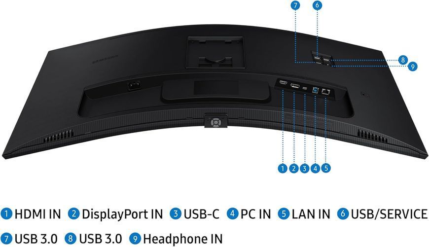 Monitor 34 SAMSUNG ViewFinity S6 S65UC Black, VA-Curved, 3440x1440 WQHD, 100Hz, 5ms, MegaDCR, 350cd, LAN, HDMI+DP+TypeC 247998 DOXYTERRA.md foto