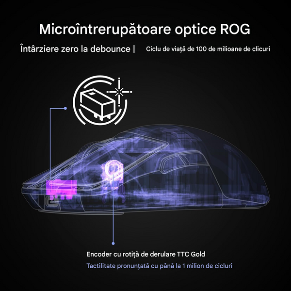 Gaming Wireless Mouse Asus ROG Harpe Ace Extreme, Black, 42000 dpi, 8000 Hz, Baterie integrată, USB, 90MP03U0-BMUA00 262602 DOXYTERRA.md foto
