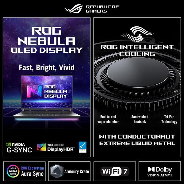 Laptop ASUS 16.0 ROG Zephyrus Duo 16 GX651AR Stellar Grey, Intel Core Ultra 9 386H, 32Gb LPDDR5X-8533, 1Tb, GeForce RTX 5070 Ti 12Gb, 16.0 OLED 3K (2880x1800) 120Hz AG, HDMI, 802.11be, TB4, USB-A, CR, IR FHD Web, Win11 Home, Illum RGB Keyb, GX651AR-SR032W 256822 DOXYTERRA.md фото