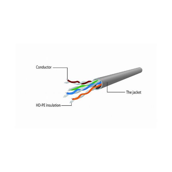 Gembird 20m Patch Cord PP12-20M, Cat.5E molded strain relief 50u plugs 21513 фото