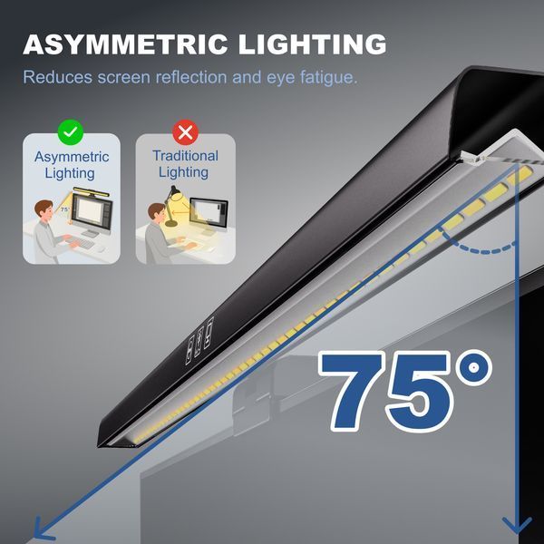 Светодиодная панель для монитора LumiVida LDL16-11LV Monitor Light Bar with Touch Control, 500x85x106mm, LED 5W, Color temperature 3000K/4000K/6000K, 200 lumen (Светодиодная панель для монитора с подсветкой) 33416 DOXYTERRA.md фото