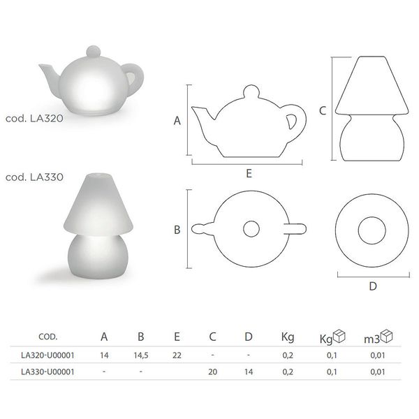 Декоративная настольная лампа LYXO TEA LIGHT RGB with batteries Rgbw led kit LA320-U00001-019 (Декоративная настольная лампа со светодиодной подсветкой RGBW для улицы) 30107 фото