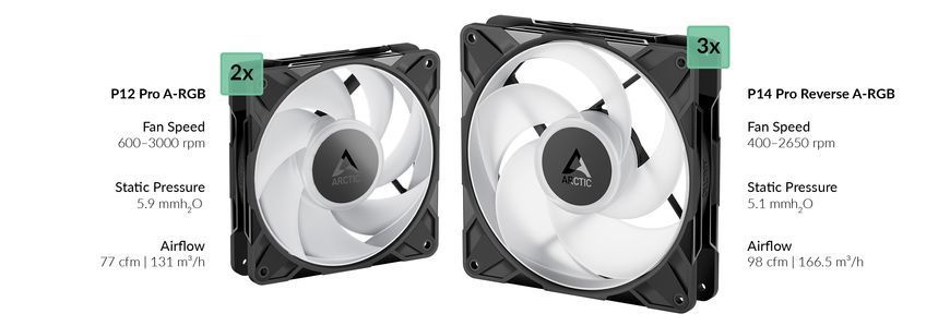 Carcasa Case E-ATX Arctic Xtender VG Black (Tinted Glass & Vertical GPU Mounting) no PSU, 2xUSB 3.2 Gen1, USB 3.2 Gen2 Type C, Audio-out&Mic, 2xP12 Pro A-RGB Rear, 3x P14 Pro Reverse A-RGB Side (ACPCC00016A) 33519 DOXYTERRA.md foto
