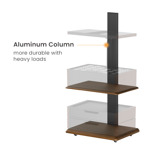 Lumi HGB01-1S Mobile Floor Stand with Dual Shelf 32032 фото