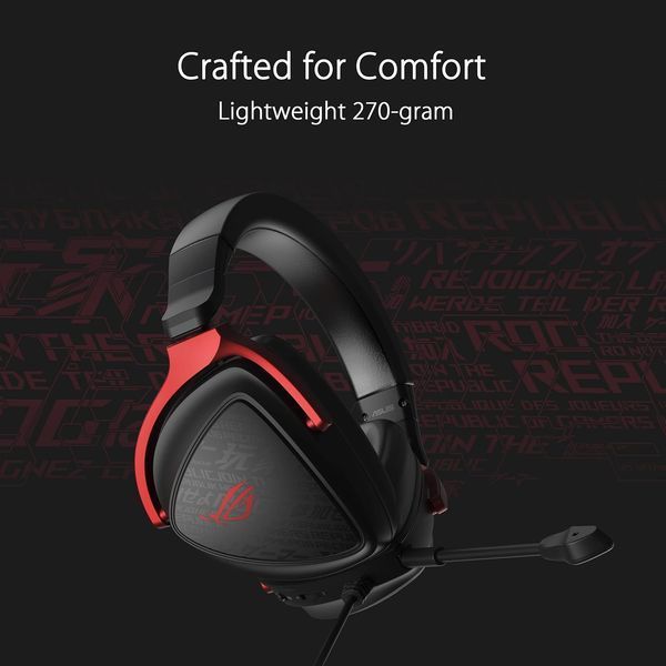 Проводные игровые наушники ASUS Gaming Headset ROG Delta S Core, Driver 50mm Neodymium magnet, Headphones 20 ~ 40000 Hz, Mic 100 ~ 10000 Hz, Virtual 7.1, 1.5m cable 33203 DOXYTERRA.md фото