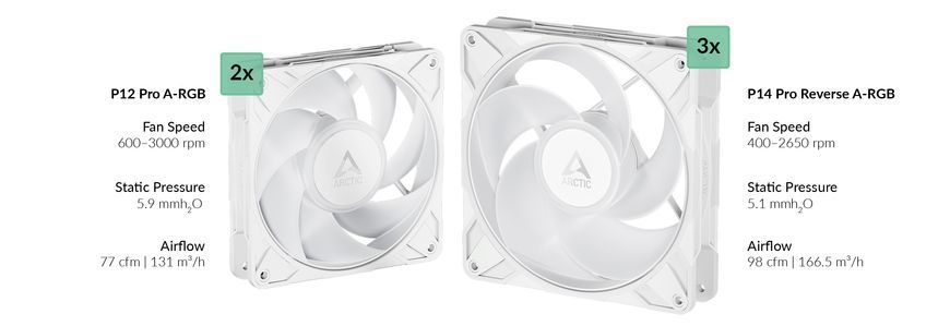 Carcasa Case E-ATX Arctic Xtender VG White (Clear Glass & Vertical GPU Mounting) no PSU, 2xUSB 3.2 Gen1, USB 3.2 Gen2 Type C, Audio-out&Mic, 2xP12 Pro A-RGB Rear, 3x P14 Pro Reverse A-RGB Side (ACPCC00017A) 33520 DOXYTERRA.md foto